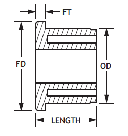 ABS Housing