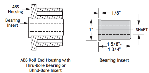 ABS Roll End Housing with Thru-Bore or Blind-Bore Insert