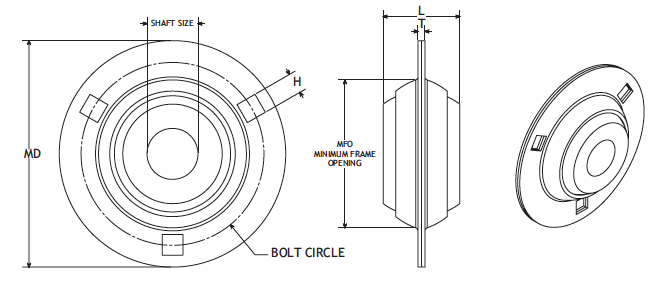 Metal Mounted Bearings