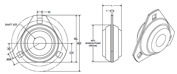 Metal Mounted Bearings