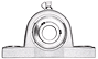 Click Here For Sanitary Mounts