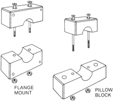 POBCO Two-Piece AllwoodMount® and Allplastic Mount Bearings