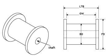 Idler Wheels