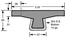 Guide Rail GRA2.25TTOPPLUS