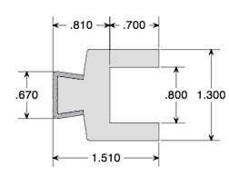 Profile 1 Adapted