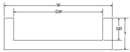 Lumber Chain Guide