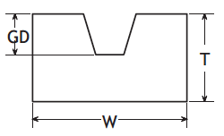 Round Belt - RBU Series