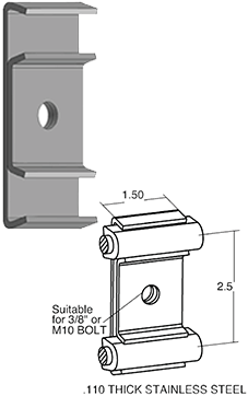 POBCO Double Rail Clamp