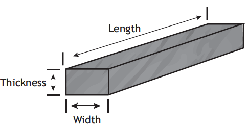 POBCO Rectangular Wear Strips