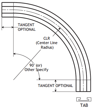 Chain-Track Curved Wear Strip