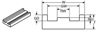 Guide Rail Wear Strip Profile 7