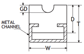 Round Belt - RBU Series