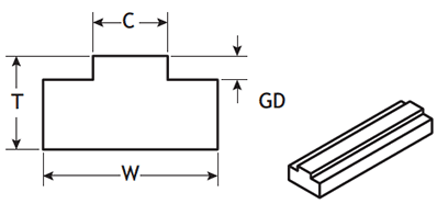 Single Strand Roller Chain Wear   Strip