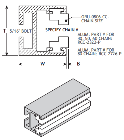 Captured Chain Guide