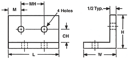 Ultra-D Double Hole Return Wearshoe