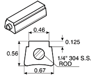 Flat Top Rail Sanitary Rail Guide