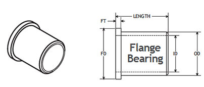 POBCO Hi Temp Flange Bearing