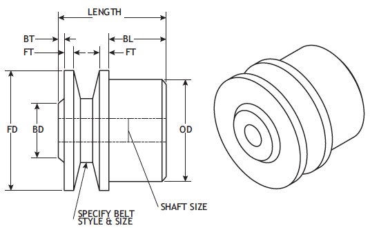 V-Belt Roll End Bearings