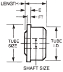 Delrin® Roll End Bearings for Tubing