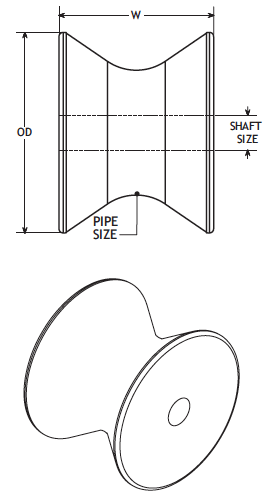 Pipe Rollers