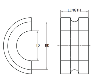 Hanger Bearing Style