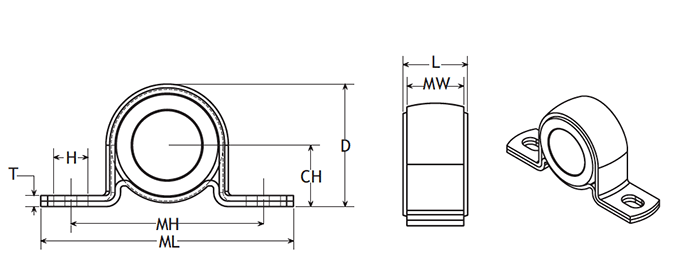 TriMount Pillow Blocks