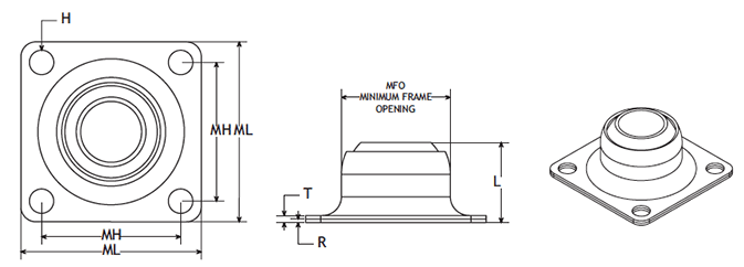 Metal Mounted Bearings