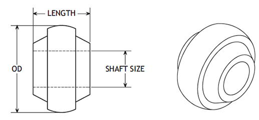 POBCO Special Design Spherical Bearings