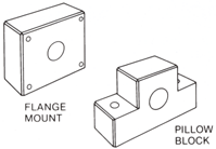 POBCO One-Piece AllwoodMount® and Allplastic Mount Bearings