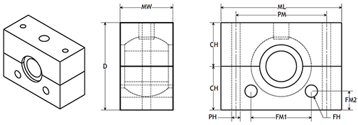 Self-Aligning Mount Mount Bearing