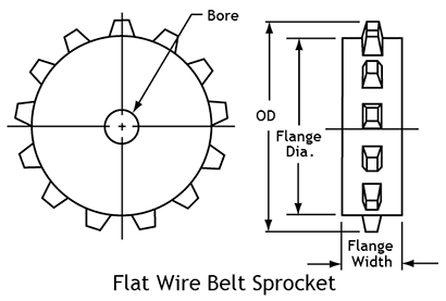 POBCO Flat Wire Belt Sprocket