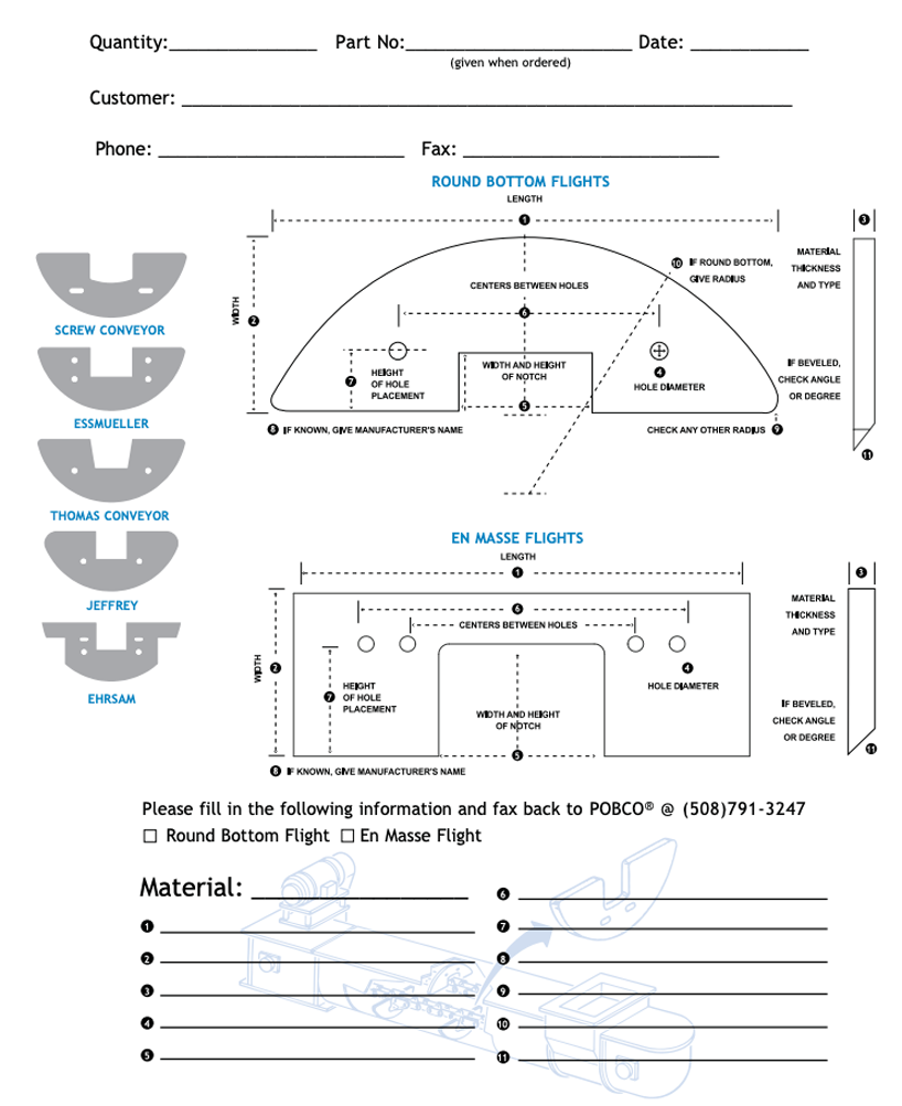 Custom Drag Flights Specification Sheet